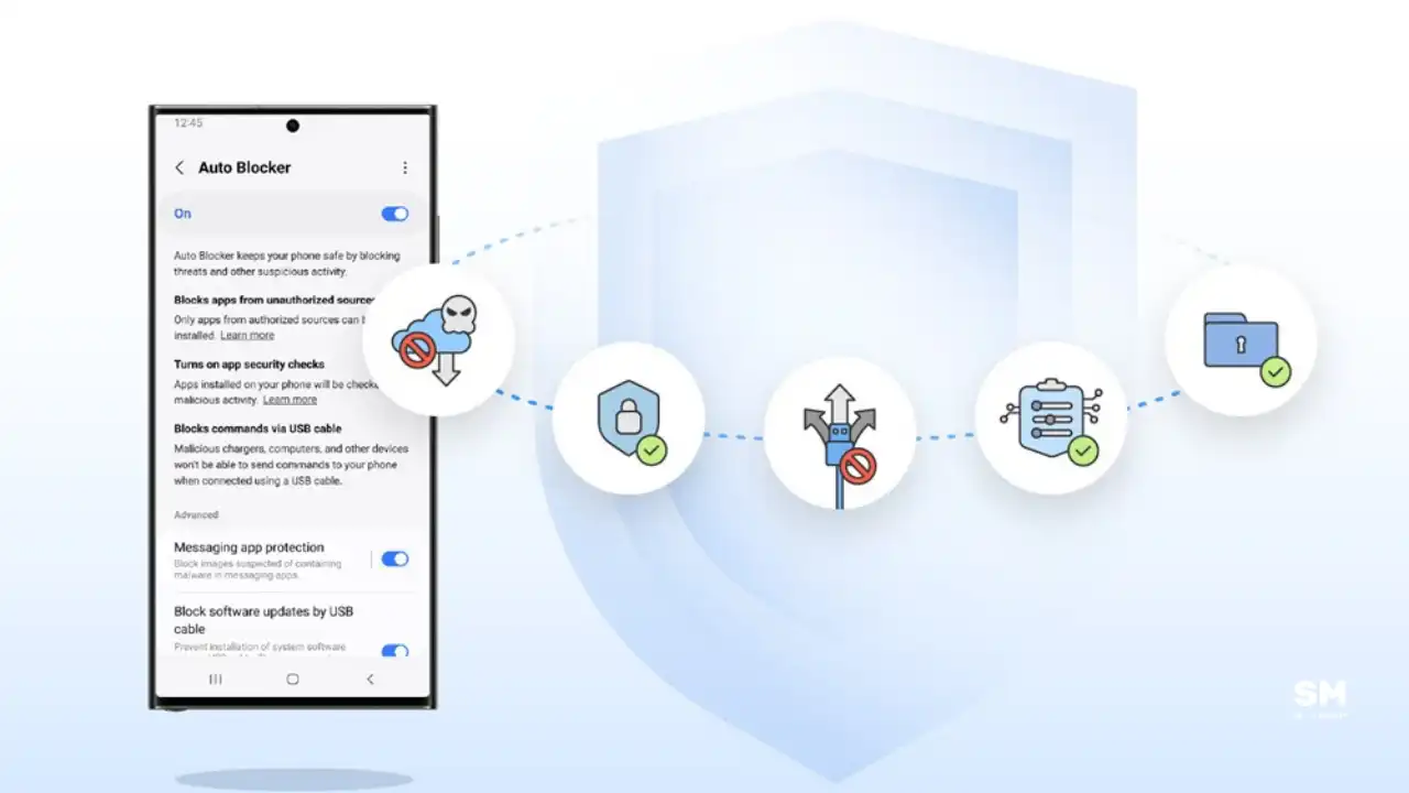 Samsung Auto Blocker