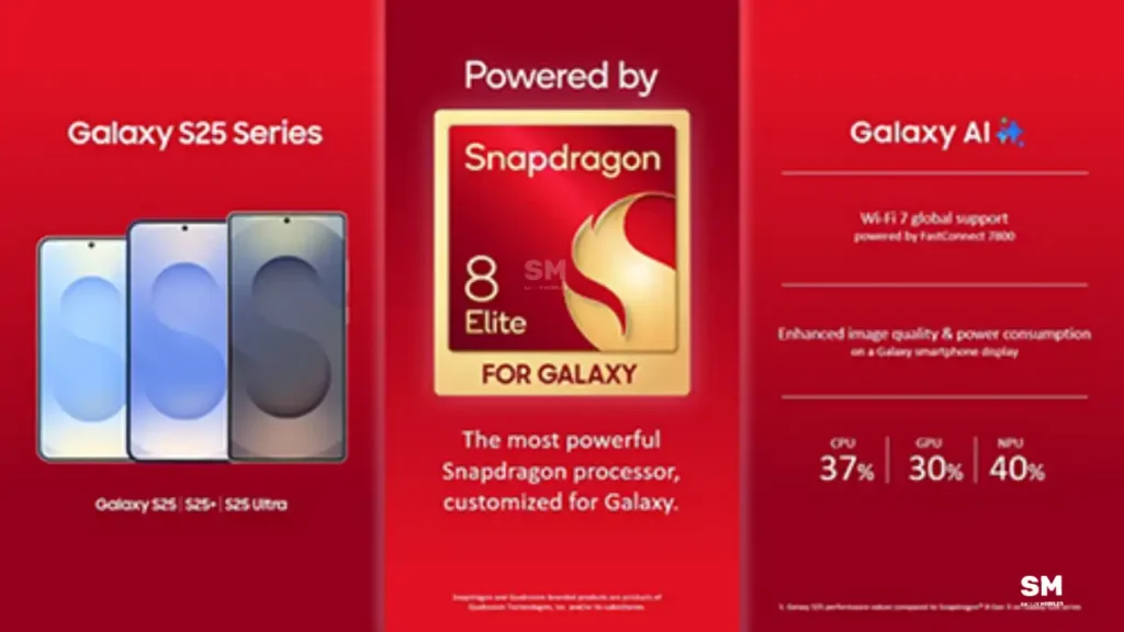 Galaxy S25 Satellite messaging