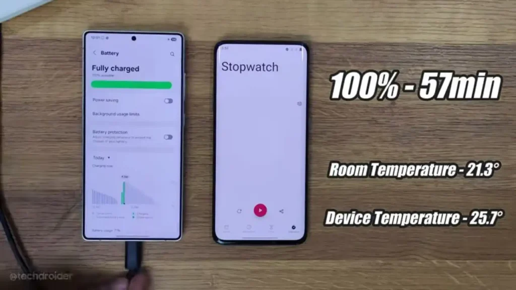 Galaxy S25 Ultra battery Charging Test temperature