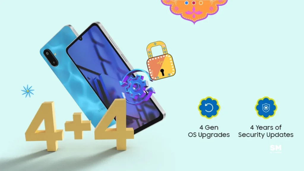 Galaxy F06 four years updates